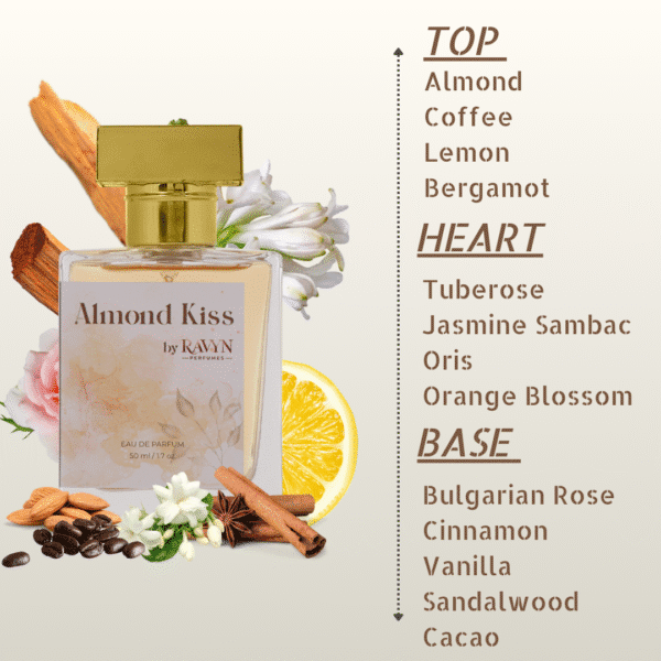 almond kiss | 50 ml eau de parfum