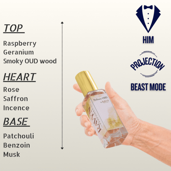 sahara oud | 20 ml eau de parfum
