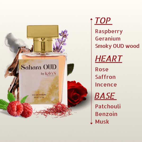 roselle perfume