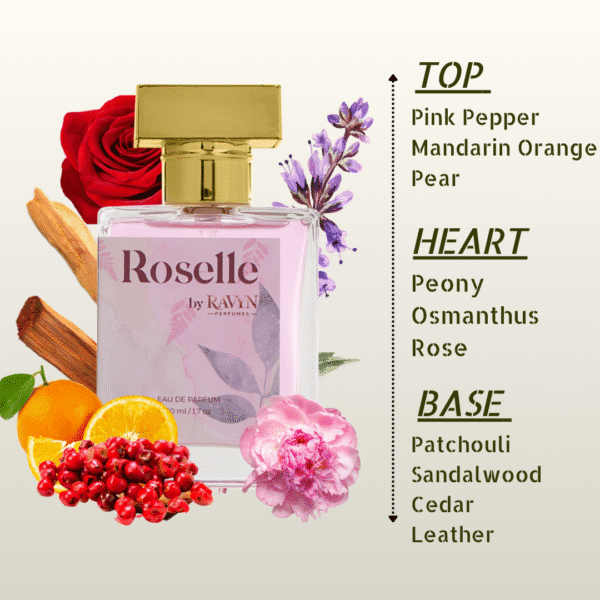 roselle perfume
